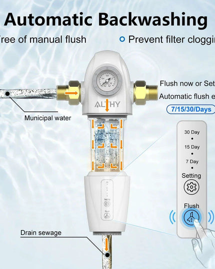 Whole House Water Filtration System with Automatic Backwash and Real-Time Pressure Monitoring