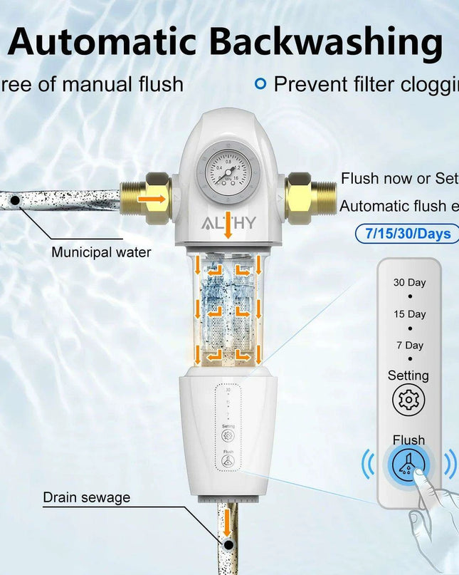 Whole House Water Filtration System with Automatic Backwash and Real-Time Pressure Monitoring