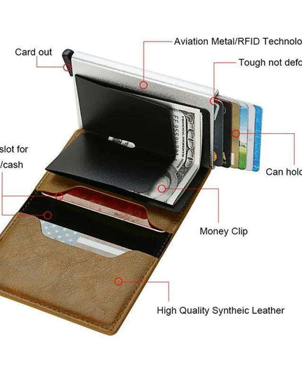 Sleek RFID-Blocking Leather Card Holder - Stylish and Secure Wallet for Men