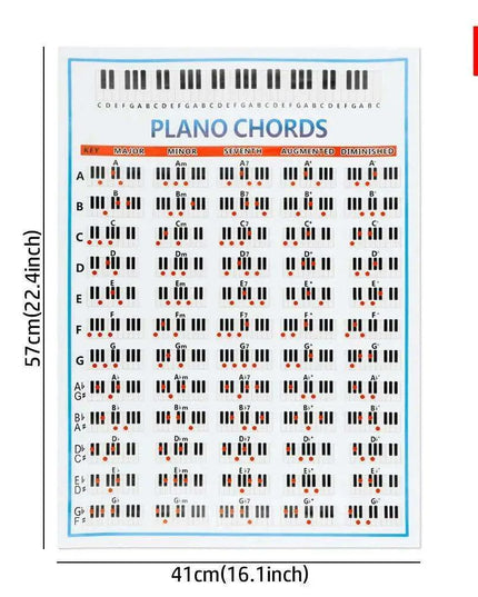 Beginner's 88-Key Piano Chord Chart Poster - Large Fingering Diagram & Stickers for Music Students