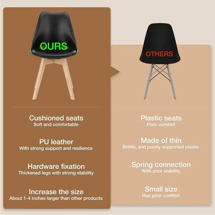 Sleek Mid-Century Dining Chair Ensemble: 4 Premium Leather-Cushioned Seats