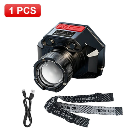 Rechargeable LED Headlamp, M1 Zoomable or M2 Compact, Selected Kit