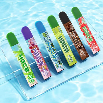 Sanwu Herbal Care Stick 3.5g - Cooling Mint & Watermelon Aroma Inhaler