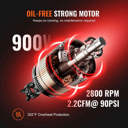 Whisper-Quiet Oil-Free Air Compressor Kit for Home and Automotive Use - Compact 9L, 18L, 24L, 35L Inflator