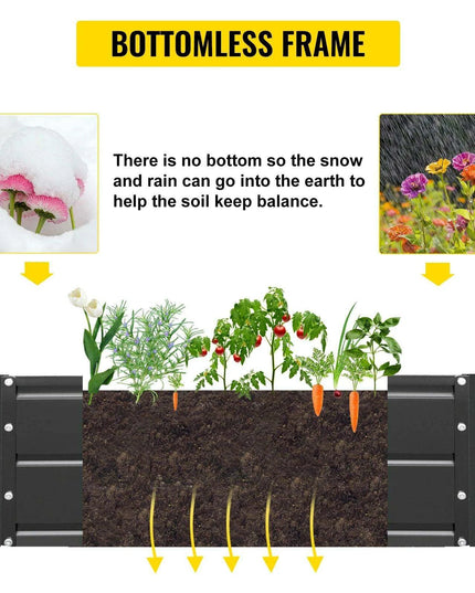Durable Galvanized Steel Raised Garden Bed for Thriving Plants