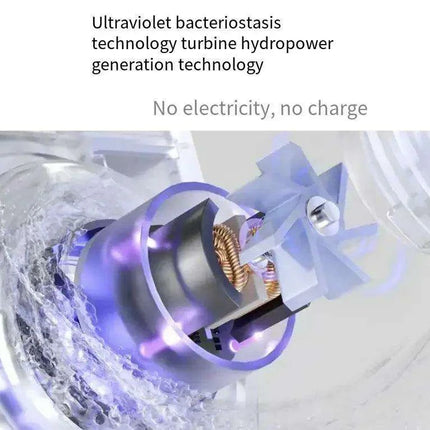 Advanced UV Water Purification Faucet Filter with Instant Hot Water and 8-Stage Filtration System