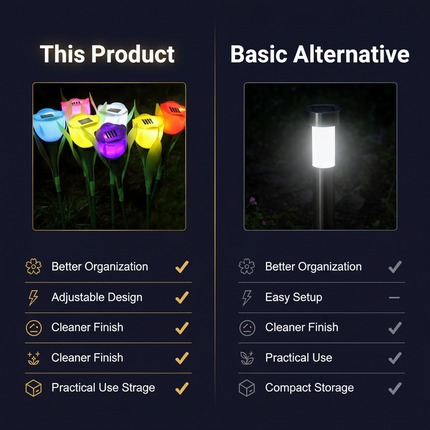Solar LED Tulip Garden Lights — Waterproof Outdoor Pathway Decor
