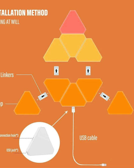 Illuminating RGB Triangle Wall Fixture with 60 Scene Modes & Music Synchronization for Enchanting Atmosphere