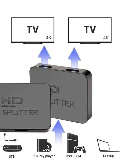 Transform Your Entertainment with the Premier 4K HDMI Splitter