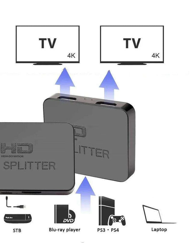 Transform Your Entertainment with the Premier 4K HDMI Splitter