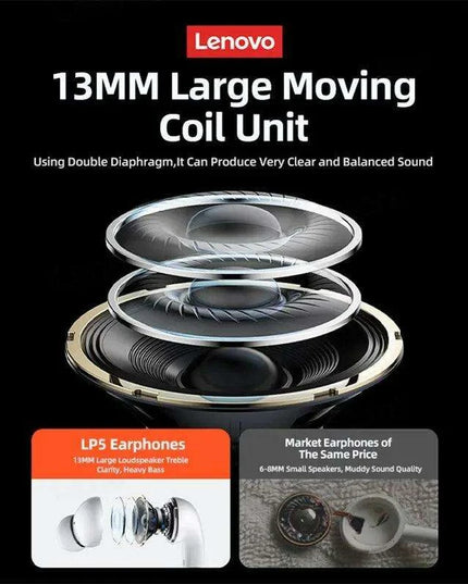 Lenovo LP5 True Wireless Earbuds - Superior Sound Quality, Sweat-Resistant, Active Noise-Cancellation