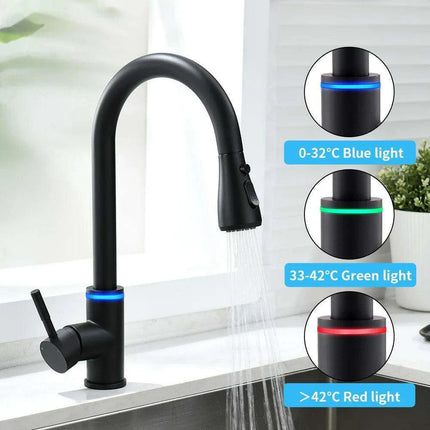 Smart Touch Sensor-Enabled Rotating Kitchen Faucet with Innovative Design