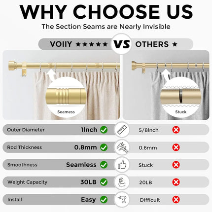 DFHH555 1" Heavy Duty Adjustable Curtain Rod, 30-60", Gold, Easy Insta