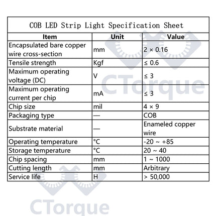 0.16mm Ultra-Thin Micro LED Butterfly Light Strip – Lightweight Blue &