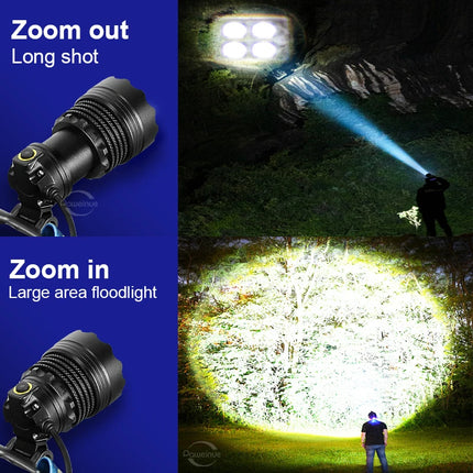 Rechargeable LED Headlamp, M1 Zoomable or M2 Compact, Selected Kit