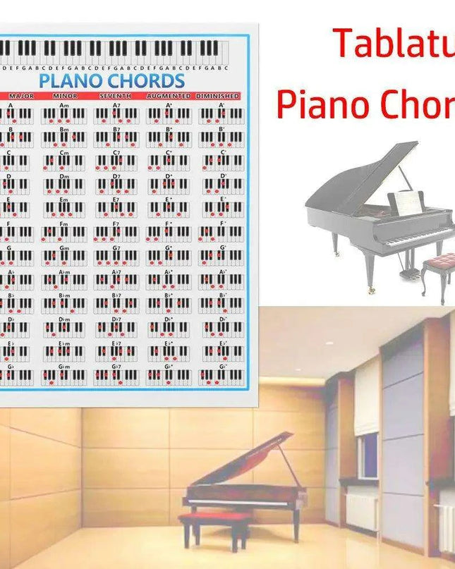 Beginner's 88-Key Piano Chord Chart Poster - Large Fingering Diagram & Stickers for Music Students