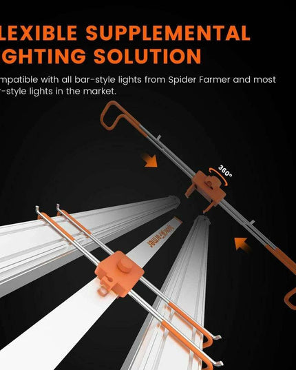 Spider Farmer 40W UV IR LED Grow Light Bars: Boost Indoor Plant Growth for Maximum Harvests