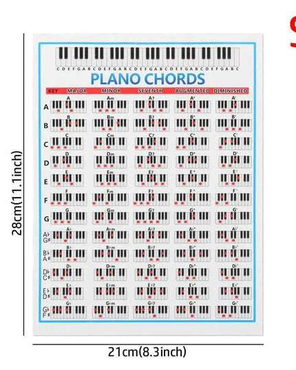Beginner's 88-Key Piano Chord Chart Poster - Large Fingering Diagram & Stickers for Music Students
