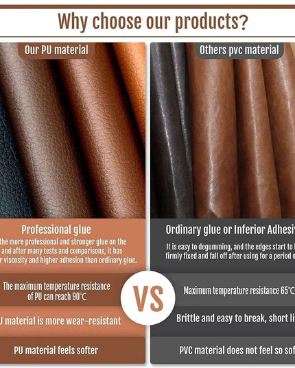 Leather Repair Patch - Quick and Easy Fix for Furniture, Apparel, and Footwear