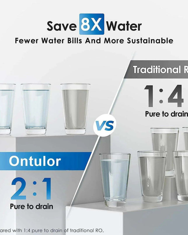 High-Performance 600GPD Alkaline Tankless Reverse Osmosis Water Filter System with Smart TDS Tracking