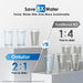 High-Performance 600GPD Alkaline Tankless Reverse Osmosis Water Filter System with Smart TDS Tracking