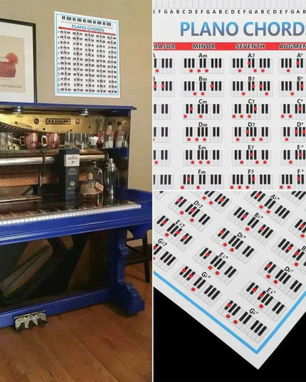 Beginner's 88-Key Piano Chord Chart Poster - Large Fingering Diagram & Stickers for Music Students