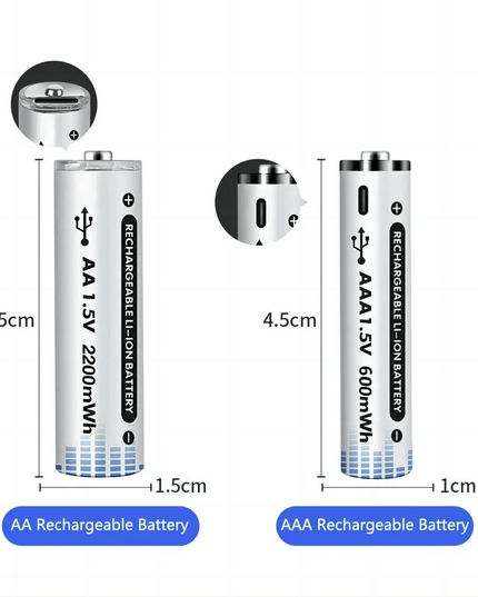 Ultimate High Capacity USB-C Lithium Battery Pack with Rapid Charge Capability