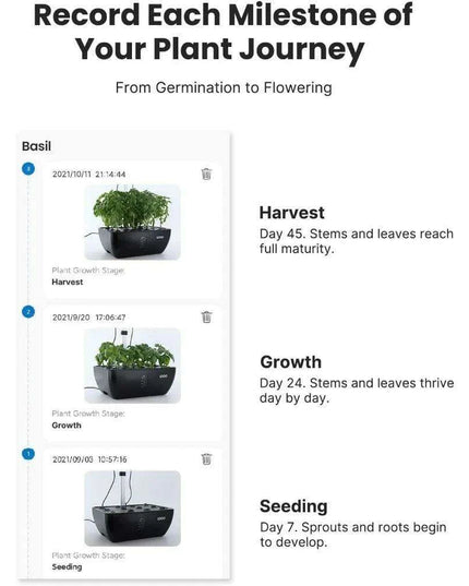 WiFi-Enabled Smart Hydroponic Growing System with Enhanced Water Capacity and App Control