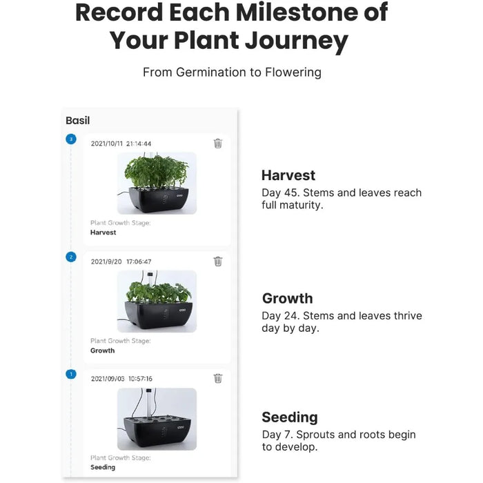 Hydroponic Smart Growing System with Remote App Control & Enhanced Water Capacity