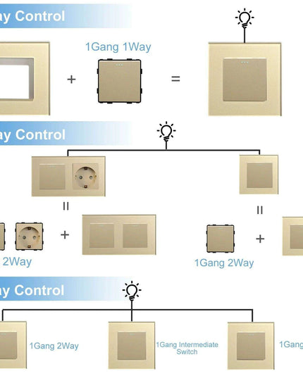 Luxurious Gold Glass Smart WiFi Wall Switch - Advanced Home Automation Solution