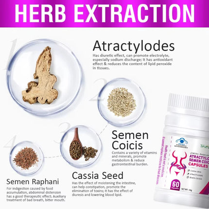 Trorexl Herbal Cassia & Coix Seeds Capsules - Appetite Regulator, Caff