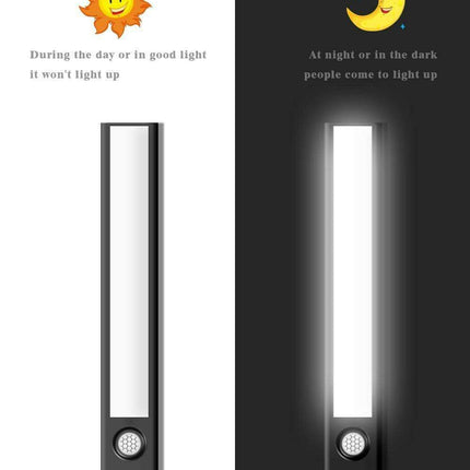 Smart Motion-Sensing USB Rechargeable LED Under Cabinet Light for Effortless Illumination