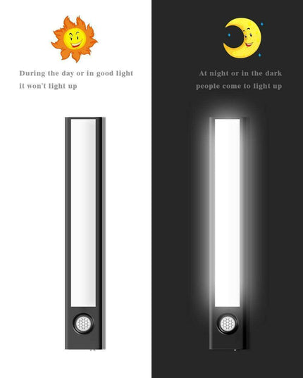 Smart Motion-Sensing USB Rechargeable LED Under Cabinet Light for Effortless Illumination