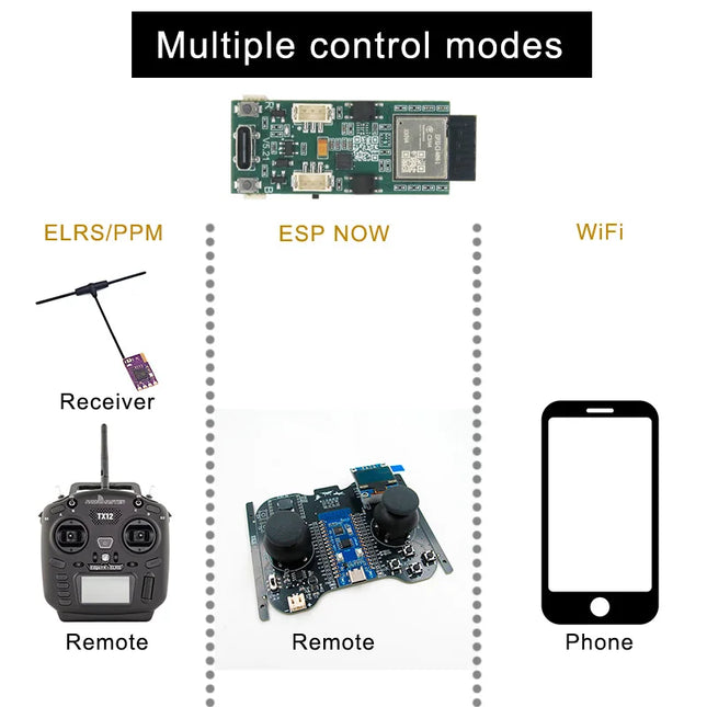RC Bionic Butterfly Gyro Stable Flight Controller