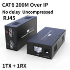 200M-CAT6-IP-1TX-1RX