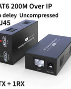 200M-CAT6-IP-1TX-1RX