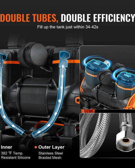 Whisper-Quiet Oil-Free Air Compressor Kit for Home and Automotive Use - Compact 9L, 18L, 24L, 35L Inflator