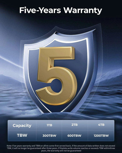 Sleek Sports Car-Inspired Portable SSD with Advanced Cooling and Multi-Device Compatibility