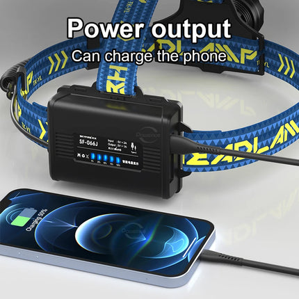 Rechargeable LED Headlamp, M1 Zoomable or M2 Compact, Selected Kit