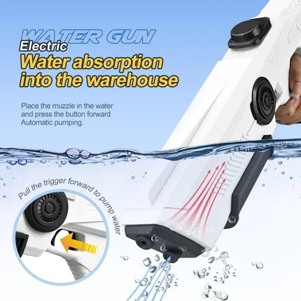 Electric Automatic Spray Gun - Portable Water Toy for Kids