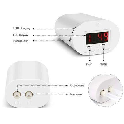 Intelligent Automatic Watering Pump Timer