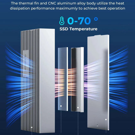 Next-Gen USB4 NVMe M.2 SSD Enclosure - Unleash Lightning-Fast Data Transfers