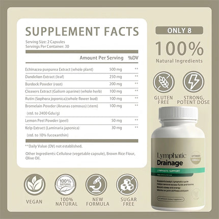 Lymphatic Drainage & Detox Capsules — Dandelion Root & Cleavers Extract