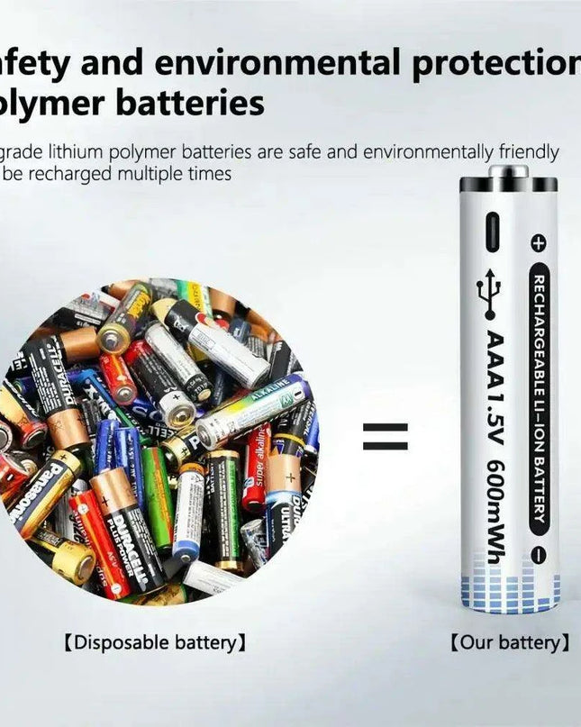 Ultimate High Capacity USB-C Lithium Battery Pack with Rapid Charge Capability