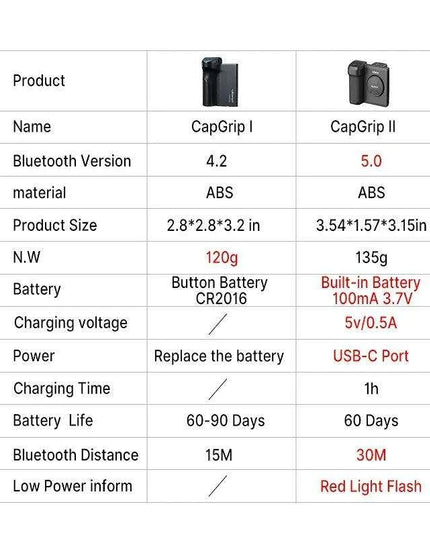 Smartphone Photography Upgrade Kit with Wireless Remote & Built-in Makeup Mirror