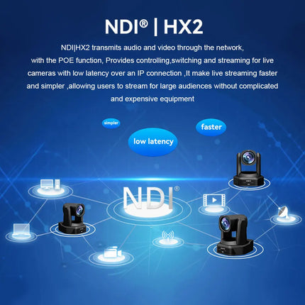 4K PTZ Camera with AI Auto Tracking — 12X/20X Optical Zoom, NDI, PoE, HDMI/SDI/USB/IP Live Streaming