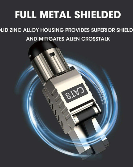 Ultra-Fast Cat8 Ethernet Connector Kit for Superior Networking Performance