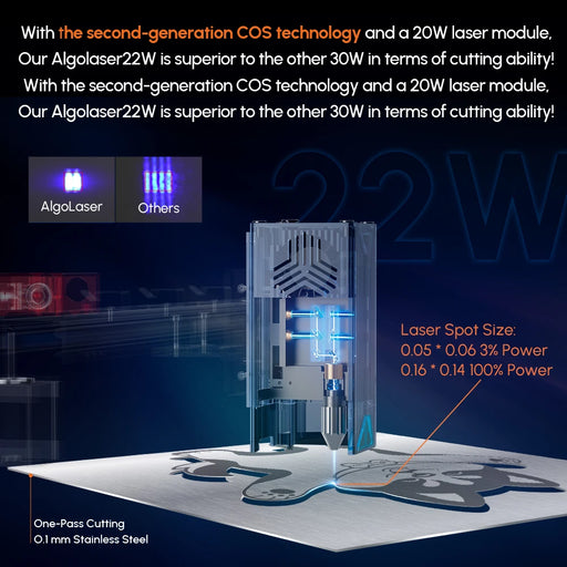 22W Laser Engraving Machine with Advanced Technology and High-Speed Performance