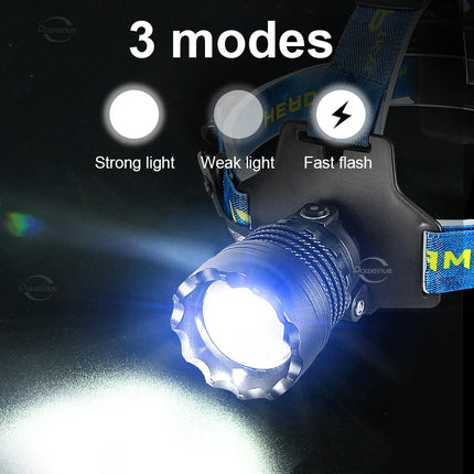 Rechargeable LED Headlamp, M1 Zoomable or M2 Compact, Selected Kit