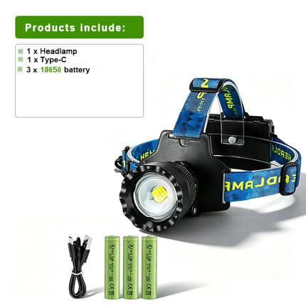 Rechargeable LED Headlamp, M1 Zoomable or M2 Compact, Selected Kit